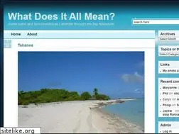 Sites similar to witanco.com