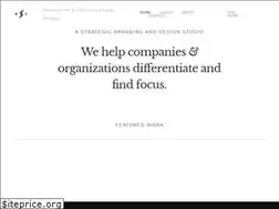 Sites similar to witandcraft.com