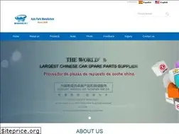 Sites similar to witapa.com