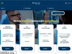 Sites similar to witekio.com