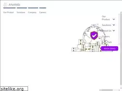 Sites similar to withanansi.com