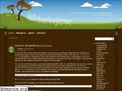 Sites similar to witheringtree.com