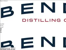 Sites similar to witherspoondistillery.com