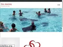 Sites similar to withmarkandjane.com