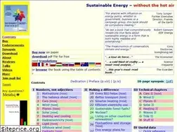 Sites similar to withouthotair.com