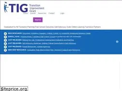 Sites similar to witig.org