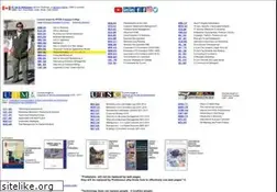Sites similar to witiger.com