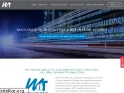 Sites similar to witinc.com