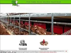 Sites similar to witpol.com.pl
