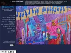 Sites similar to witraze.katowice.pl