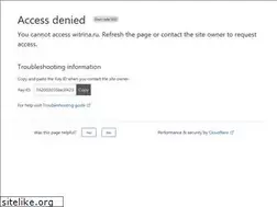 Sites similar to witrina.ru