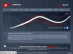 Sites similar to witryny.net