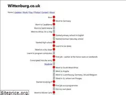 Sites similar to wittenburg.co.uk