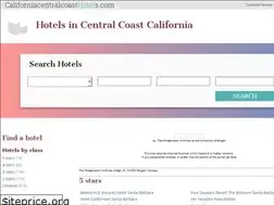 Sites similar to wittgenstein-portal.com