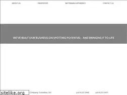 Sites similar to wittmann.com