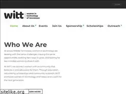 Sites similar to wittn.org