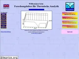 Sites similar to wittrock-web.de