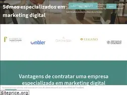 Sites similar to witu.digital