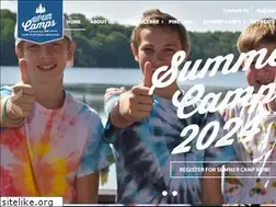 Sites similar to wiumcamps.org
