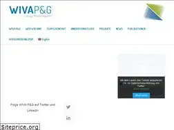 Sites similar to wiva.at