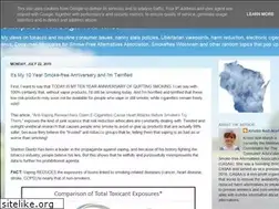Sites similar to wivapers.blogspot.com