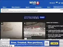 Sites similar to wivb.com
