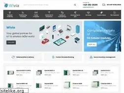 Sites similar to wivia.com