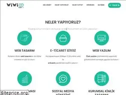 Sites similar to wiwico.com