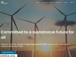 Sites similar to wiwynn.com