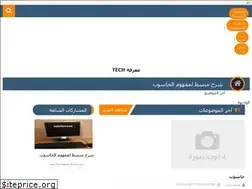Sites similar to wixknow.blogspot.com