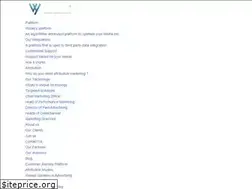 Sites similar to wizaly.com