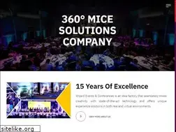 Sites similar to wizard-events.in