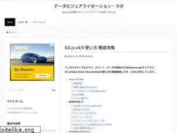 Sites similar to wizardace.com