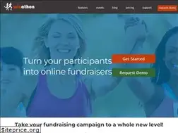 Sites similar to wizathon.com