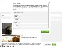 Sites similar to wizdomav.com