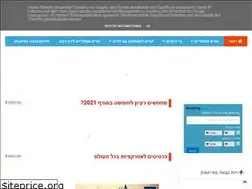 Sites similar to wize-travel.blogspot.com