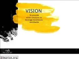 Sites similar to wizforbizcreative.com