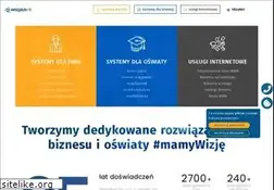 Sites similar to wizja.net.pl