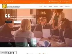 Sites similar to wizmen.net