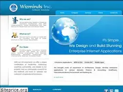 Sites similar to wizminds.com