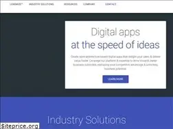 Sites similar to wizni.com