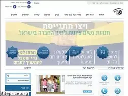 Sites similar to wizo.org.il