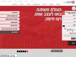 Sites similar to wizodzn.ac.il