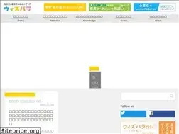 Sites similar to wizpara.com