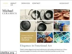 Sites similar to wizphoto.com