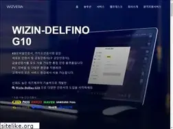 Sites similar to wizvera.com