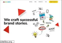 Sites similar to wizwerx.com