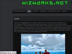 Sites similar to wizworks.net