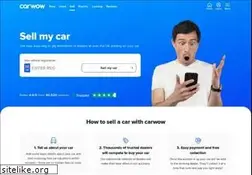 Sites similar to wizzle.co.uk