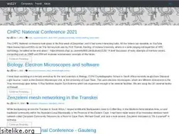 Sites similar to wizzy.com
